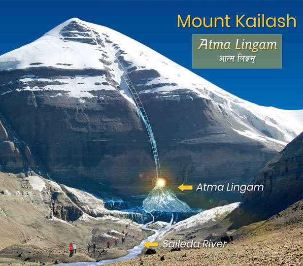 Mount Kailash